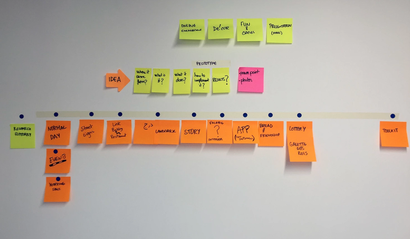 post it notes app