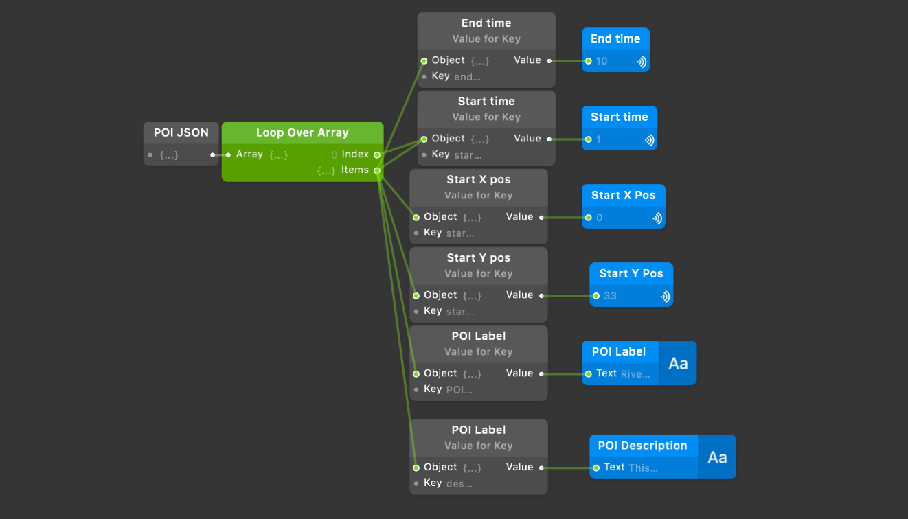 Prototyping a flight augmented reality app | by Chris Jacobs | Prototypr