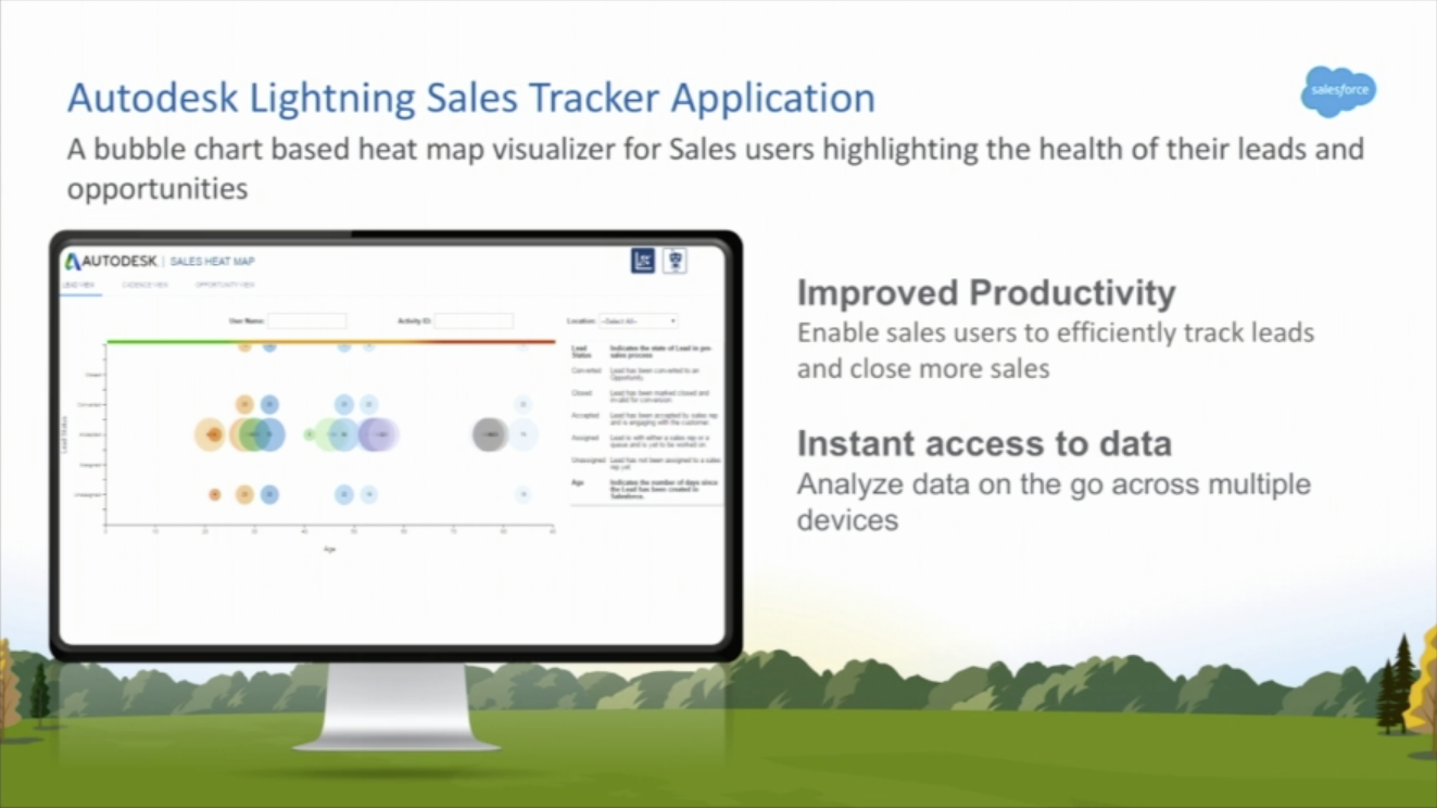 Autodesk’s Best Practices for Continuous Innovation with Salesforce