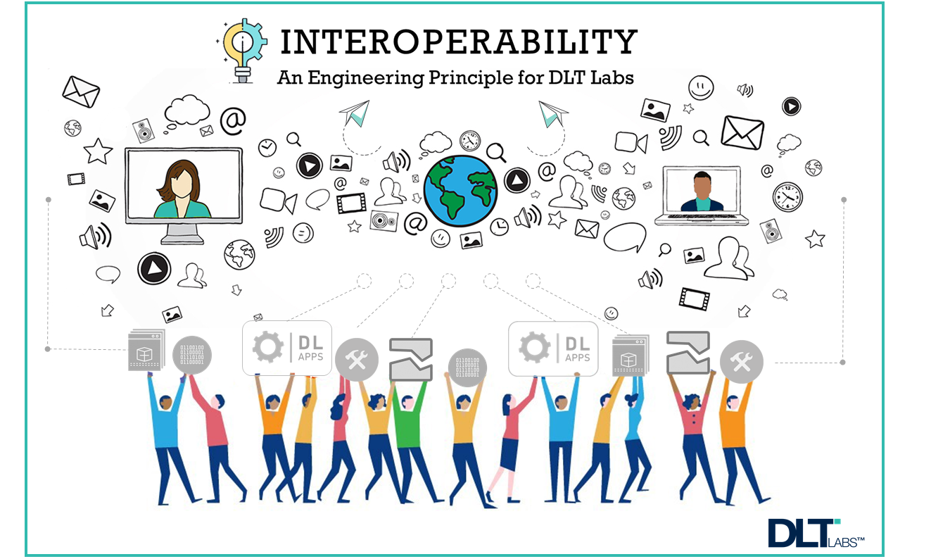 Why DLT Labs focuses on Interoperability by DLT Labs Dev Genius