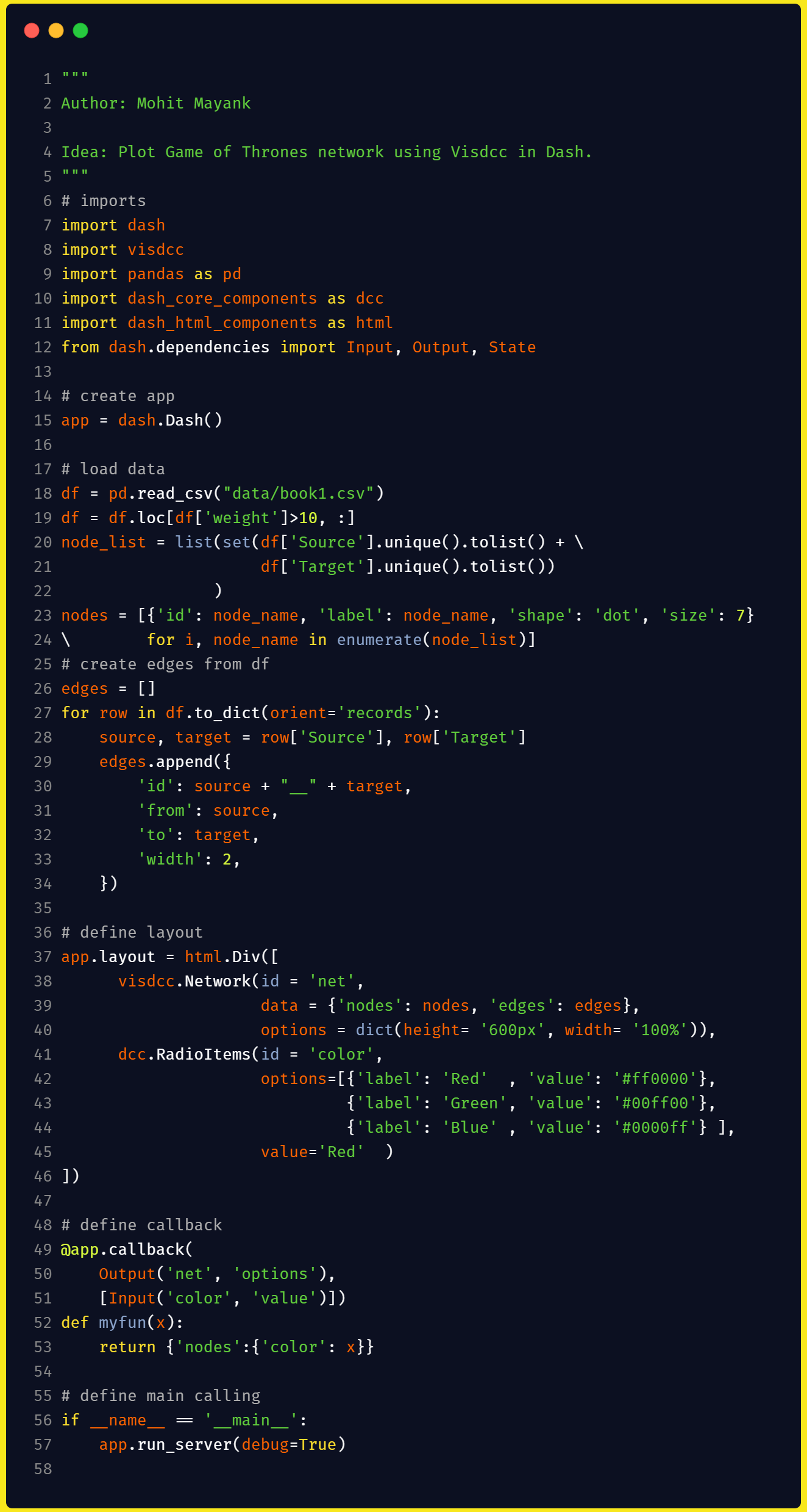 Visualizing Networks in Python. A practical guide to tools which helps ...