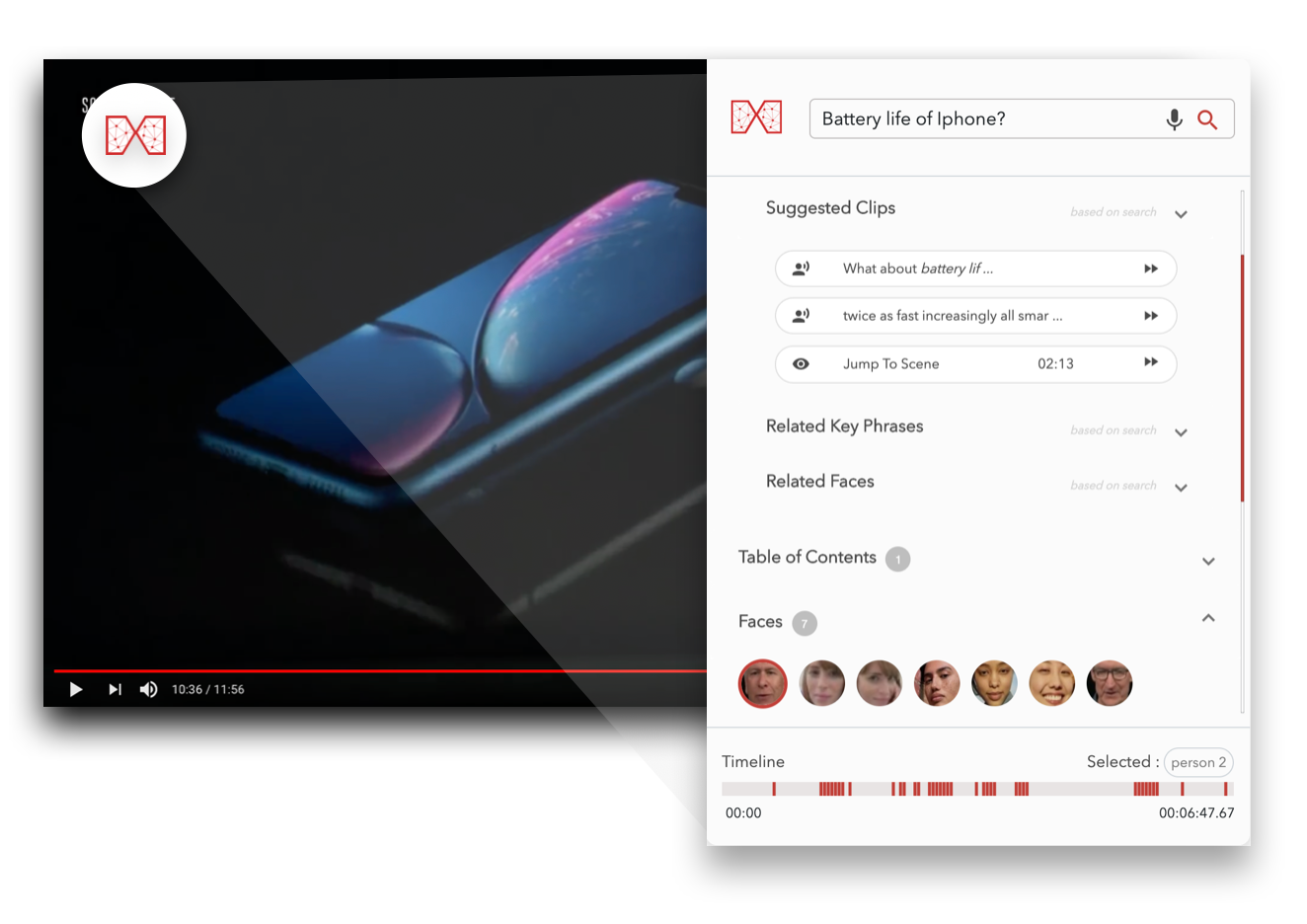 What Is Interactive Video And How It Can Boost Your Marketing By Akhil Ahuja Marsview Ai Inc Medium medium