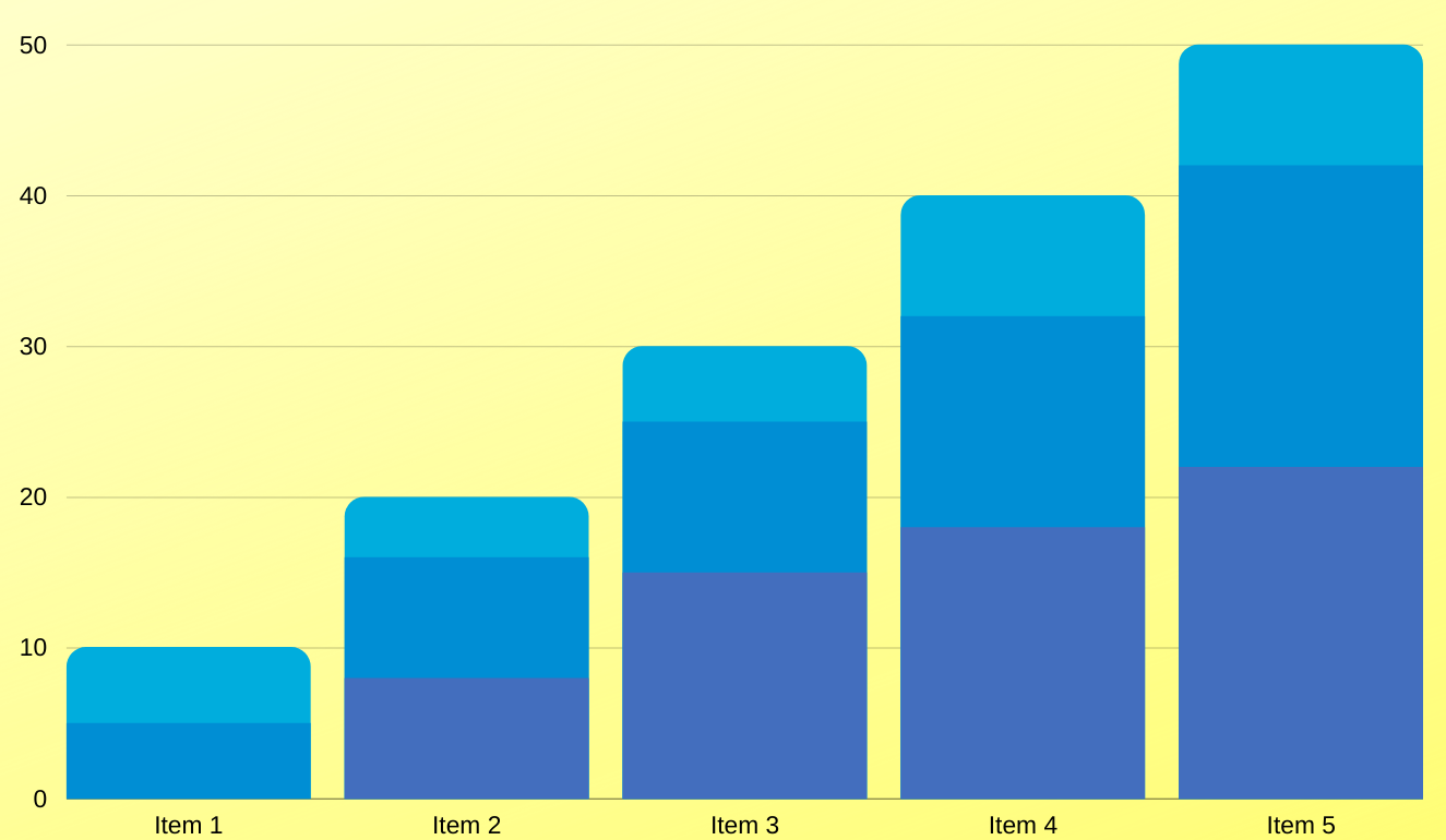 The Best Financial Analytics Analysis And Reporting Software For Small