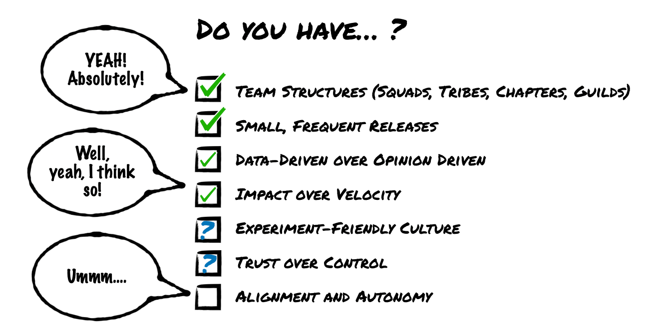 Why The Spotify Model Won T Solve All Your Problems With Product Delivery By Curtis Stanier Medium