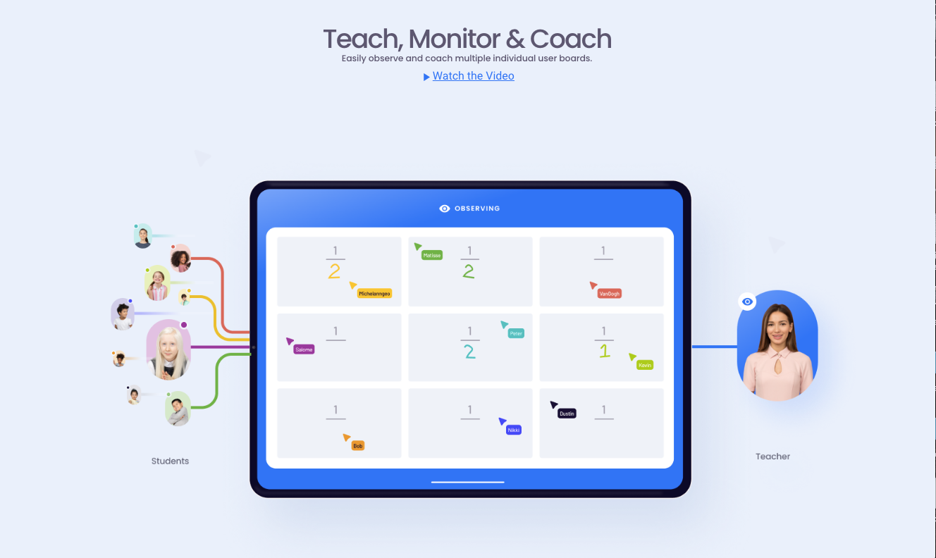 Faq On Getting Started With Whiteboard Chat By Dhaval Shah Epiphani Medium Faq On Getting Started With Whiteboard Chat By Dhaval Shah Epiphani Medium