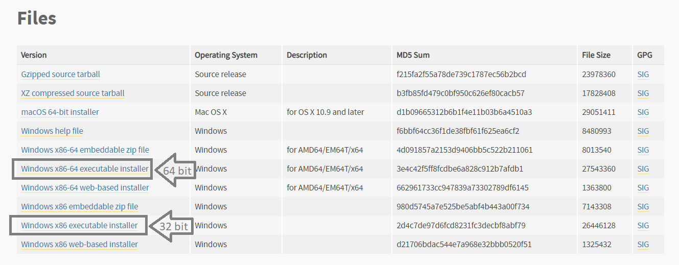 python 3.5 download windows 8.1