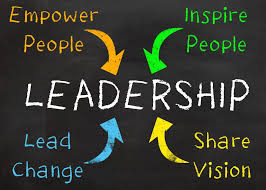 Melvin Feller MA defines Leadership. Melvin Feller. Melvin Feller Business Group.
