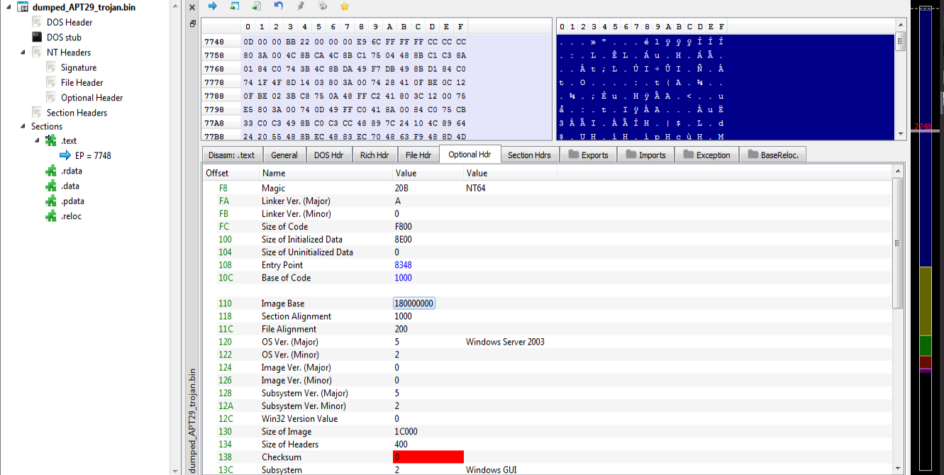 Uncovering Apt29 Tool Trojan Polyglot Duke Unpacking By 0xthreatintel Medium