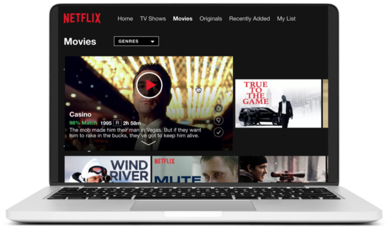 Netflixがカスタマーを誰よりも理解するためのデータ分析プロセス コンシューマー サイエンスの紹介 By Kan Nishida 未来の仕事 Medium Netflixがカスタマーを誰よりも理解するためのデータ分析プロセス コンシューマー サイエンスの紹介 By Kan Nishida 未来の仕事 Medium