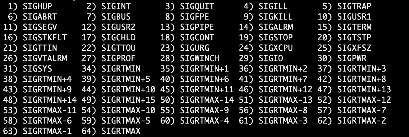 What Are Process Signals In Linux 100 Days Of Linux