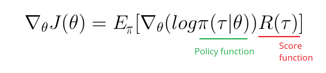 policy gradient tensorflow