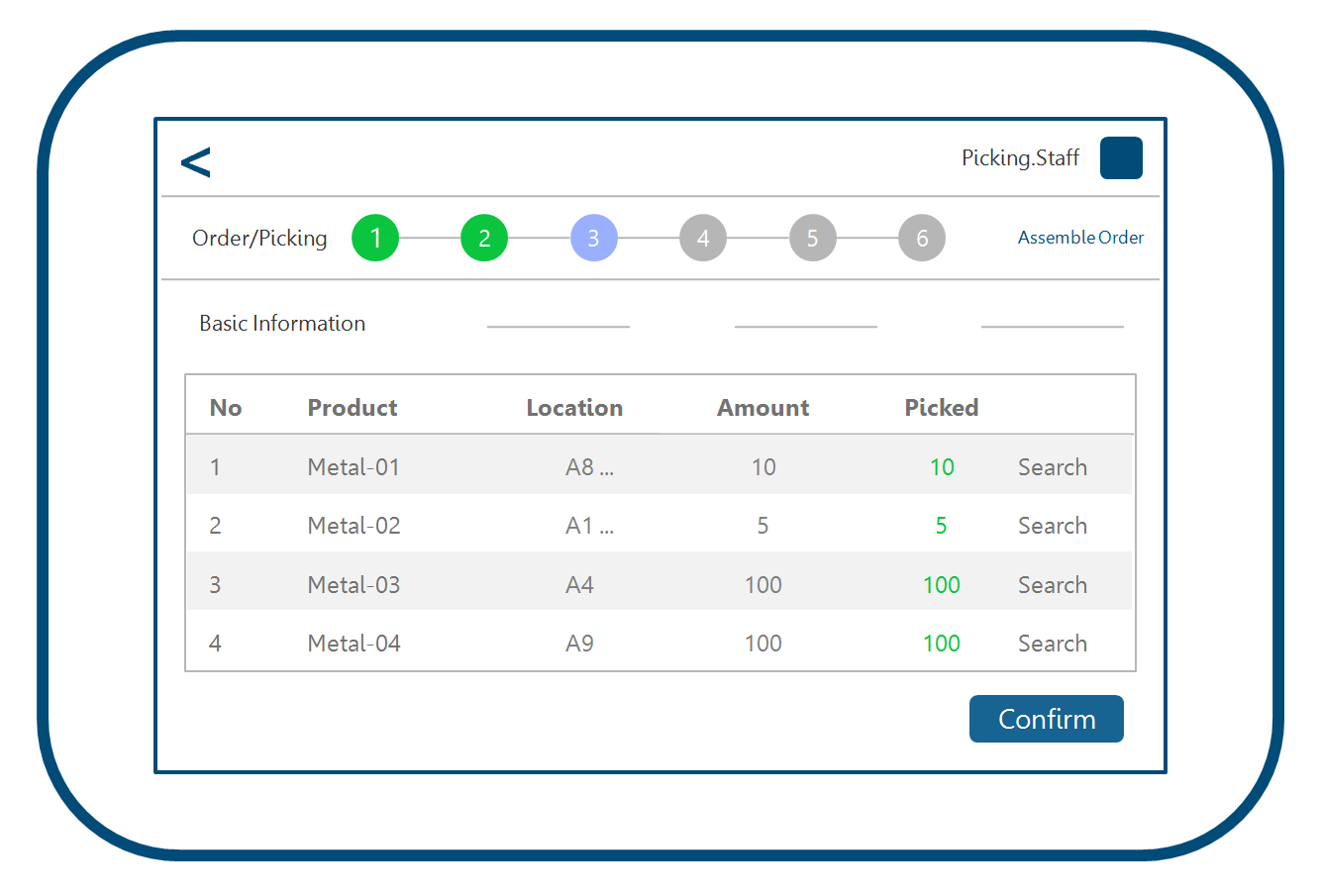 Software Design Steps. User Interface to Data Model then API | by ...