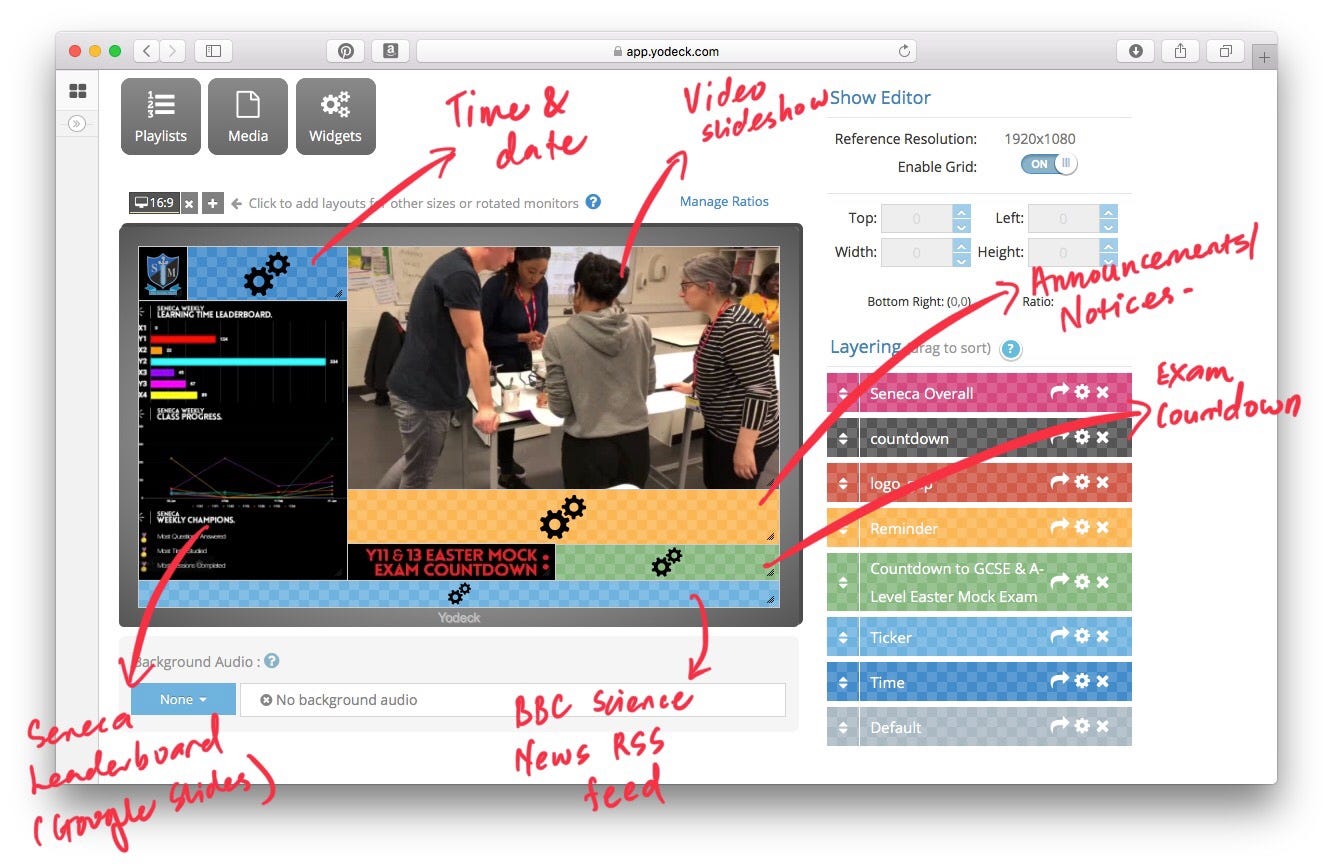 How I set up a digital information screen for my Science Department