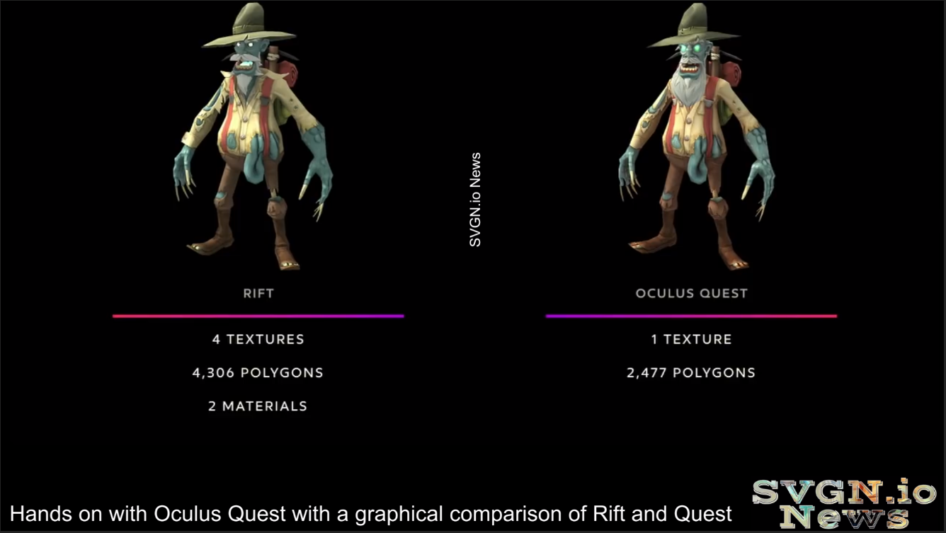 oculus quest rift s comparison