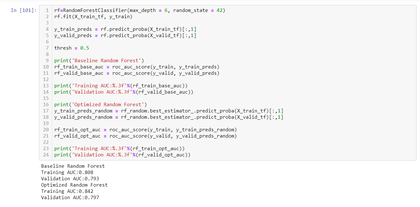 Using Machine Learning to Predict Subscription to Bank Term Deposits ...
