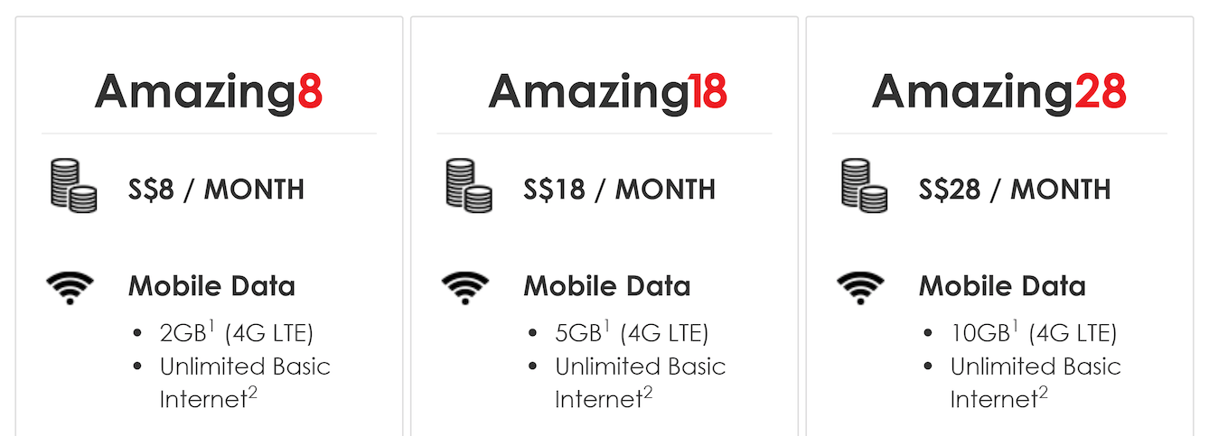 Phone Carrier Comparison Chart