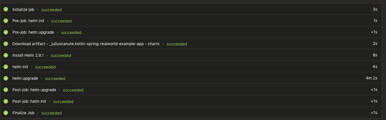 Spring Charts Demo Download