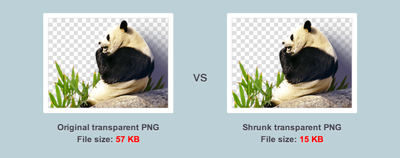 Image Uploading Resizing Manipulation Compression Using Multer Tinypng Cloudinary In Node Js By Manoj Jain Highape Tech Medium