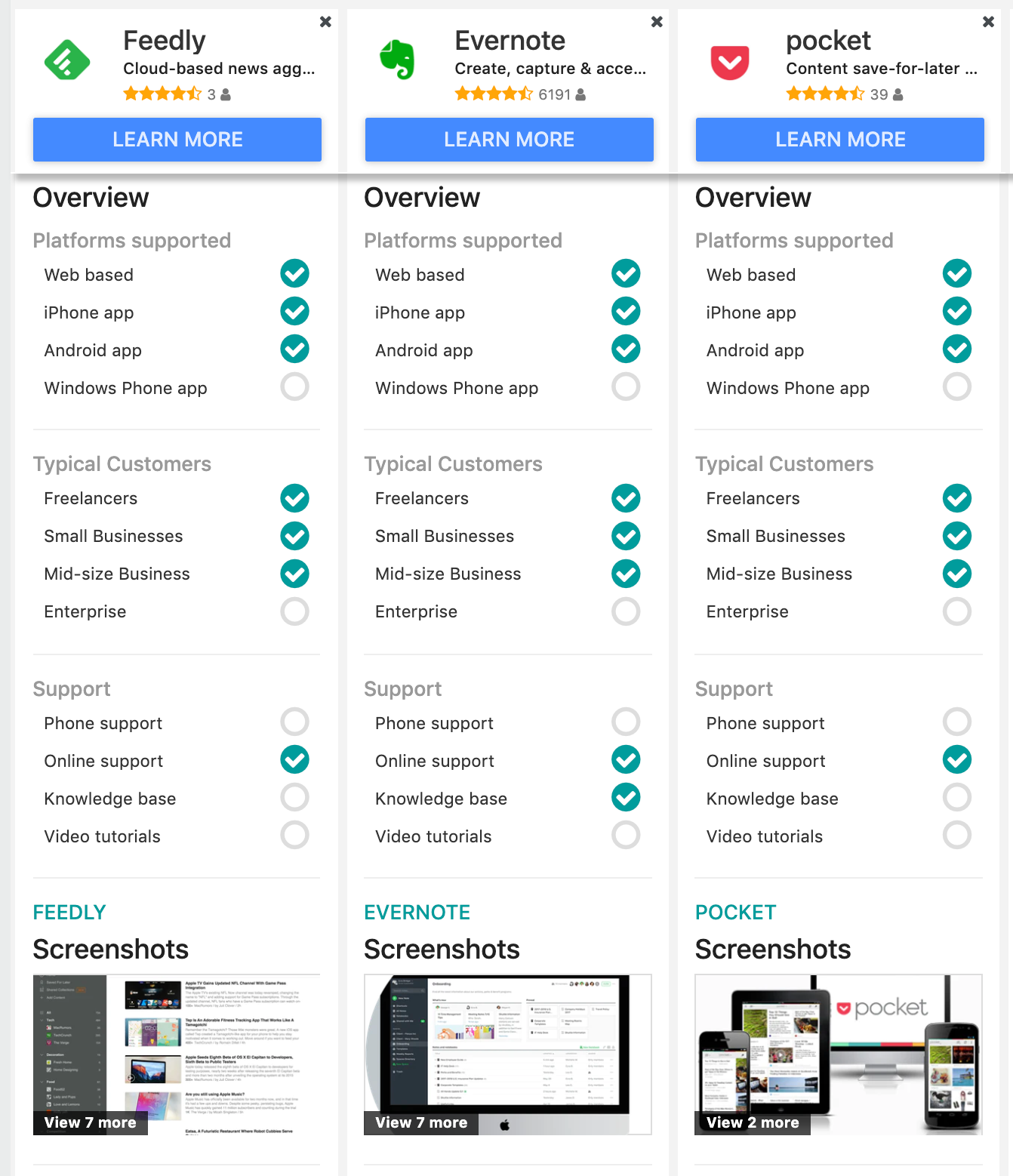 Evernote And Grammarly Evernote And Grammarly