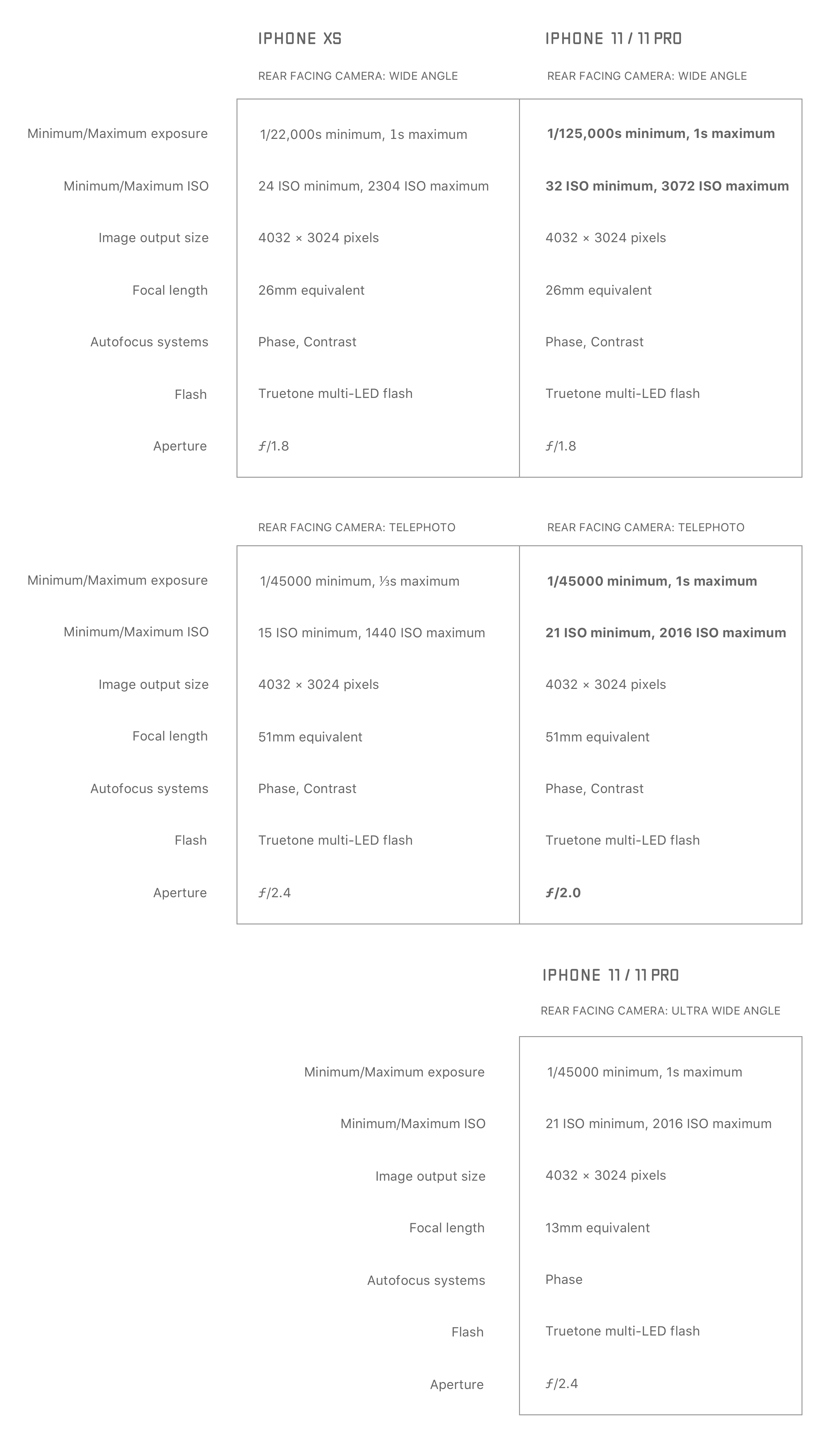 1*9zPHiAsWlmK5n8JTXceiyQ.png