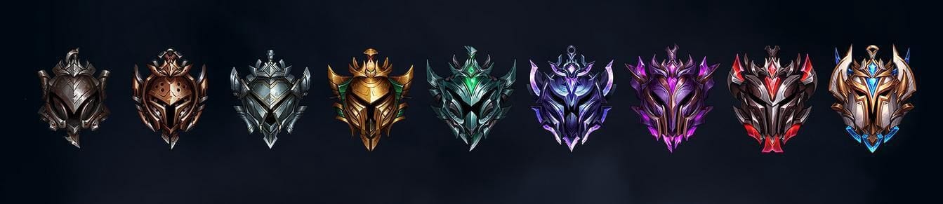 How can I QUIT playing League of Legends (LOL) / TFT in 1 week? | by Joseph  Chung | Medium
