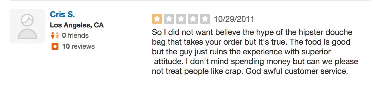 positive feedback on usг­ng custom writings com?