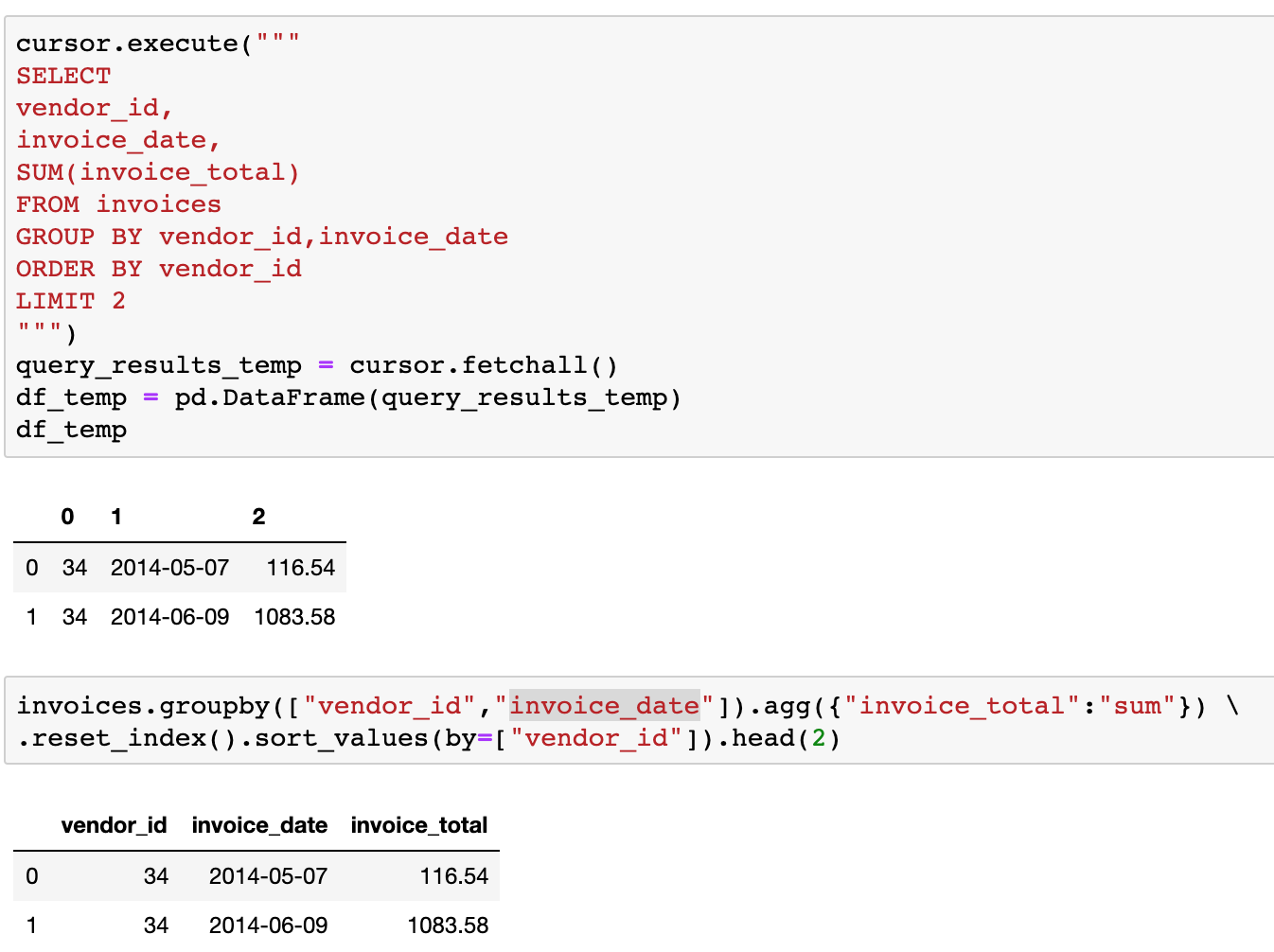 Reproducing SQL queries in Python by Shuhan Lu The Startup Medium