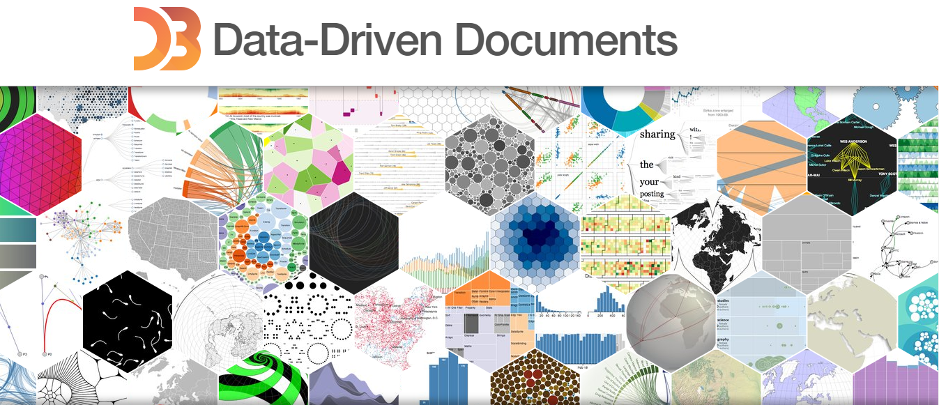 D3 Js Interactive Charts