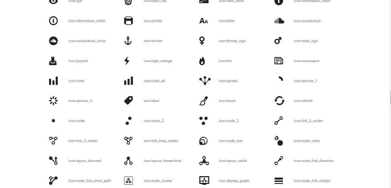 Svg Compatibility Chart