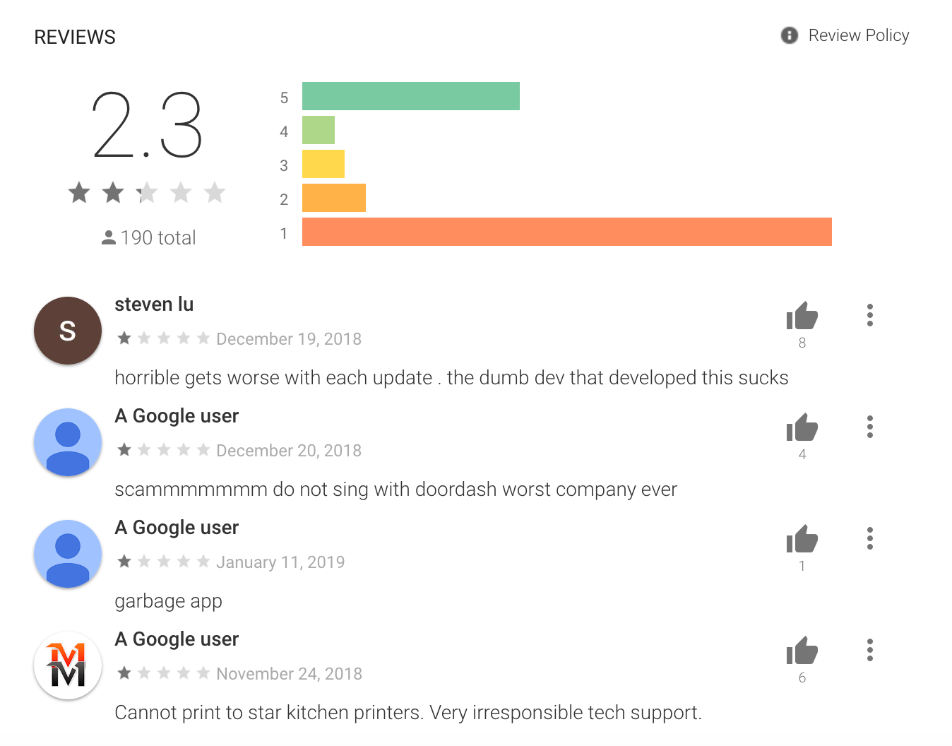 My DoorDash order manager redesign — a UX case study by Brian Lin