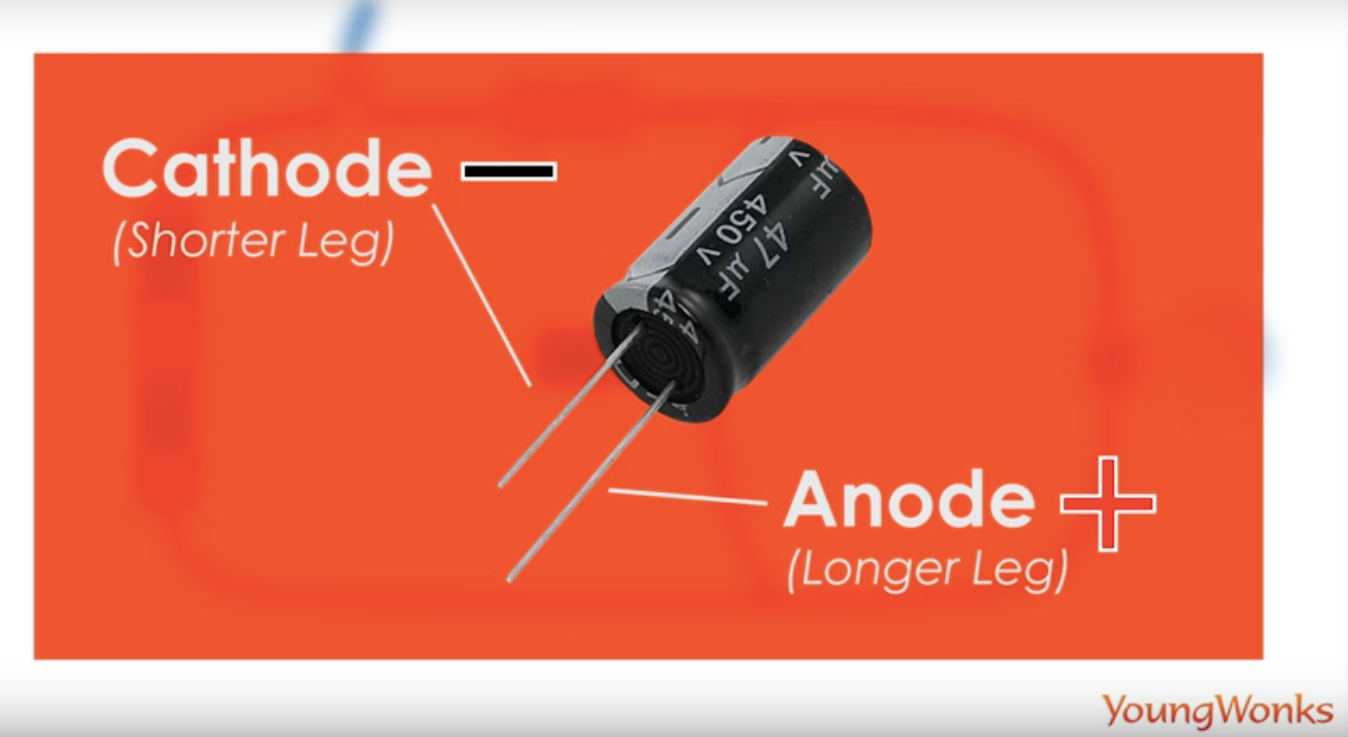 What is a capacitor? YoungWonks Blogs for Kids, Parents and Curious