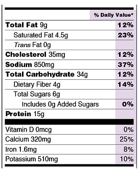 ลดความอ้วน