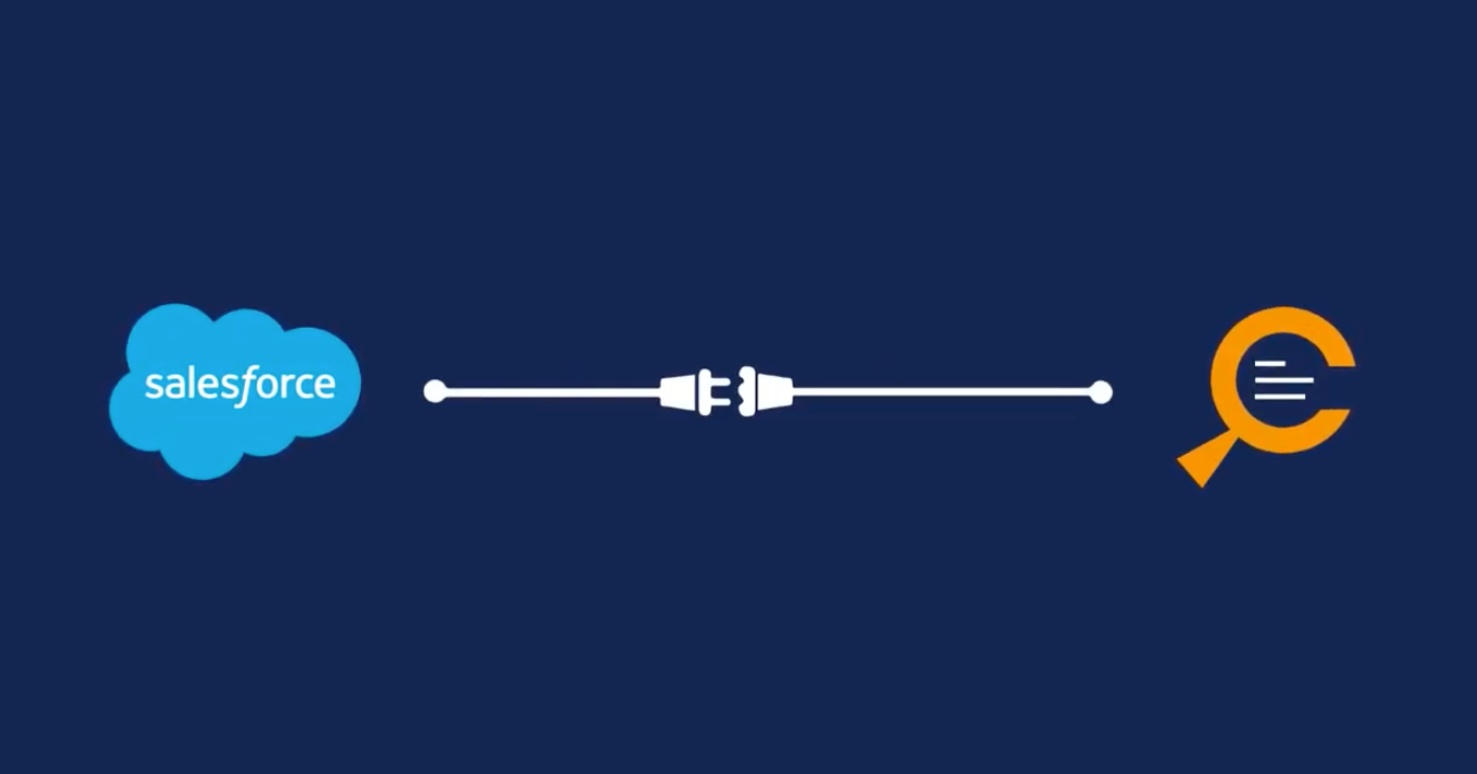 Idaptive Improves Cx With Searchunify Appexchange And The Salesforce Ecosystem