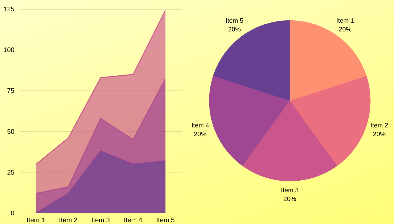 The Best Financial Analytics Analysis And Reporting Software For Small
