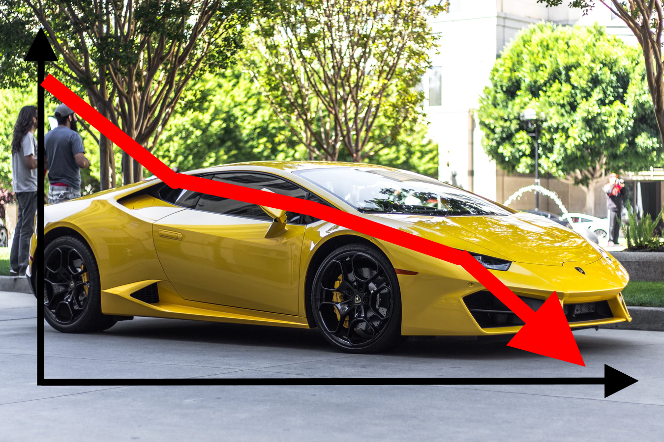 how expensive of a car should i buy