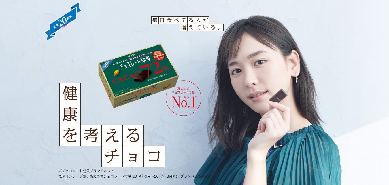 黑巧克力短時間內讓你看得更清楚 對比敏感度提昇 黑巧克力 Black Chocolate Vision Flavanols By Sidney Medium 黑巧克力短時間內讓你看得更清楚 對比敏感度提昇 黑巧克力 Black Chocolate Vision Flavanols By Sidney Medium