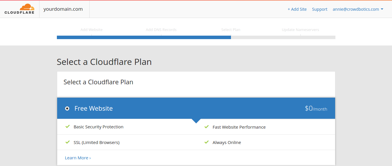 How To Deploy Websites On Custom Domains Using Cloudflare And Github Pages By Annie Azana Crowdbotics Medium
