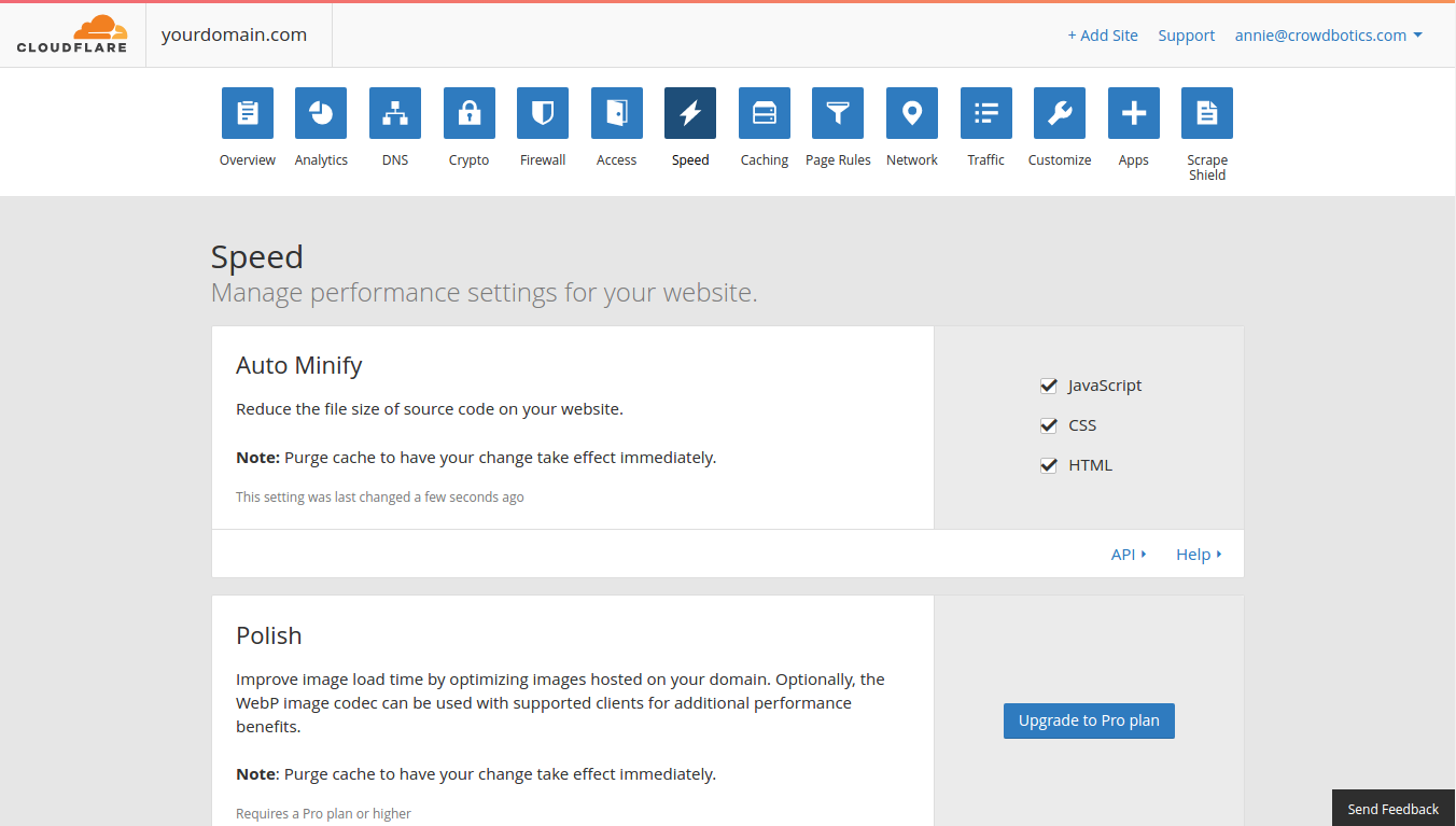 How To Deploy Websites On Custom Domains Using Cloudflare And Github Pages By Annie Azana Crowdbotics Medium