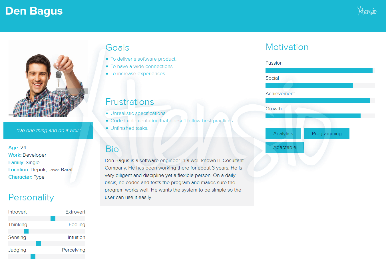Defining Our User Persona. Mengembangkan sebuah aplikasi ...