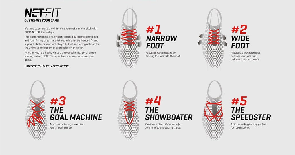 puma future 5.1 netfit lacing guide