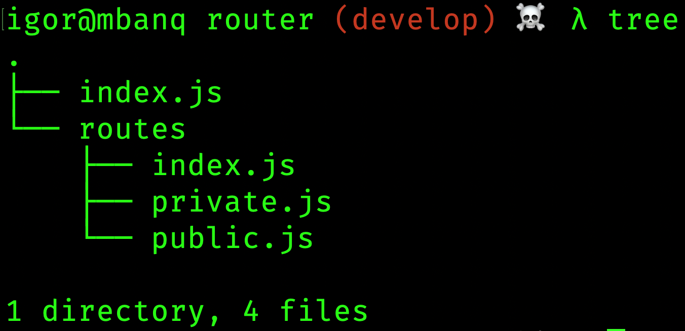 Organize your routes with Vue Router by Igor Kosta ITNEXT