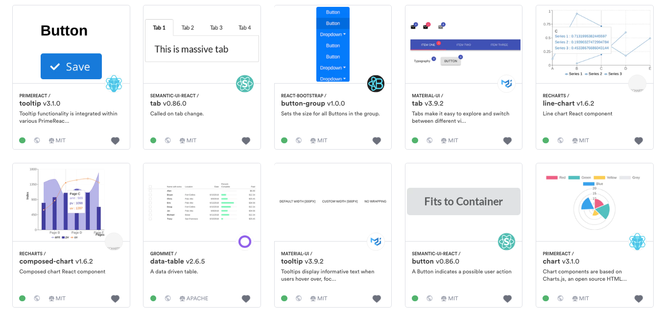 11 Javascript Animation Libraries For 2019 By Jonathan Saring Bits And Pieces