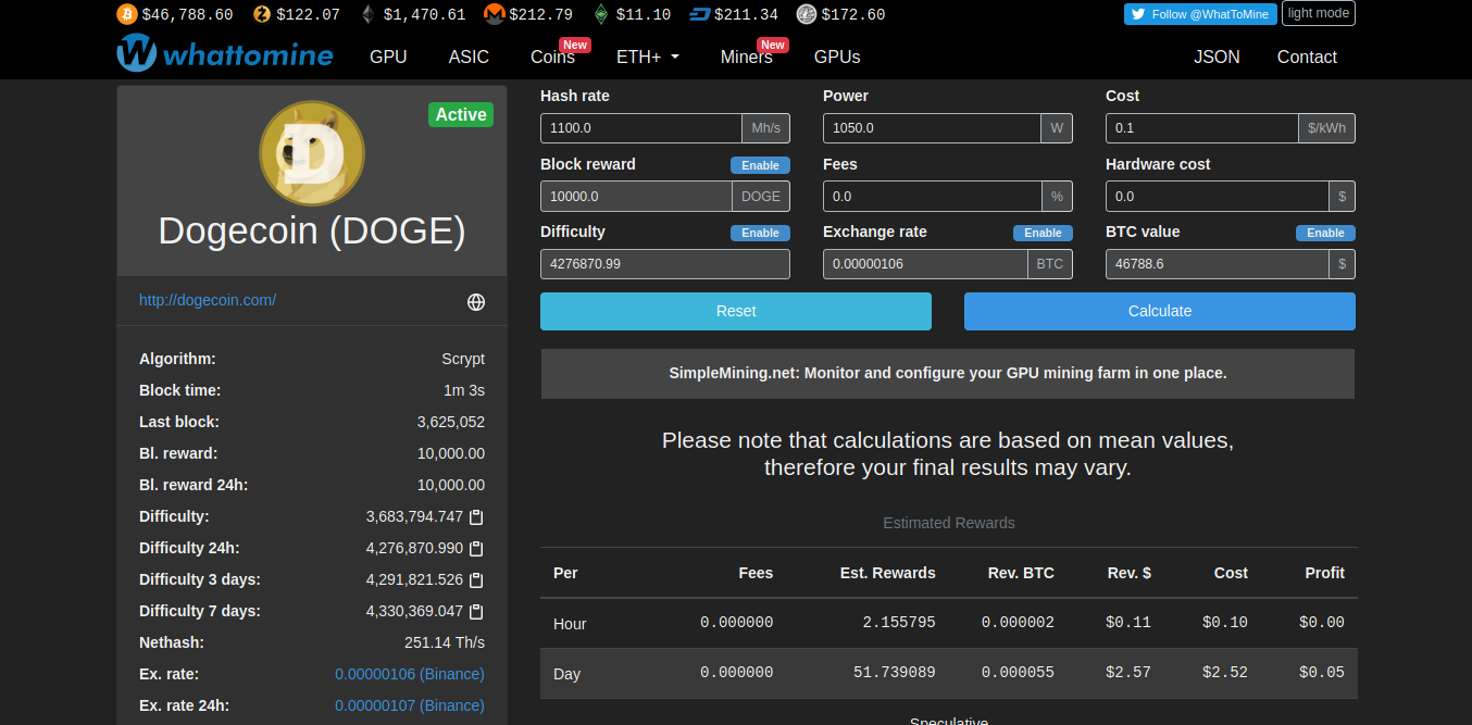 What Is Dogecoin Explained In Simple Words Ultimate 2021 Guide By Armaan Coinmonks Medium