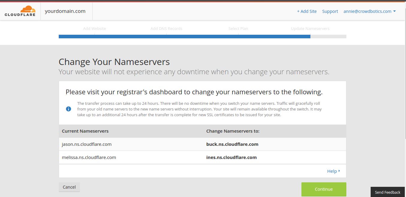 How To Deploy Websites On Custom Domains Using Cloudflare And Github Pages By Annie Azana Crowdbotics Medium