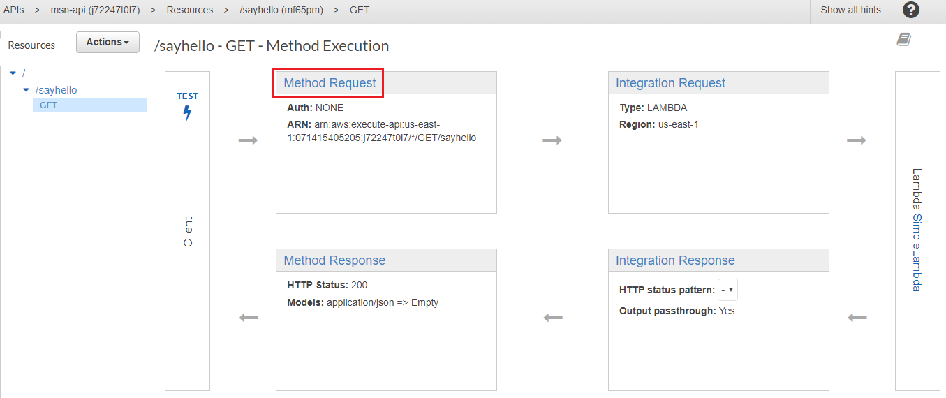 Secure AWS API Gateway Using A Lambda Authorizer by Suminda Niroshan