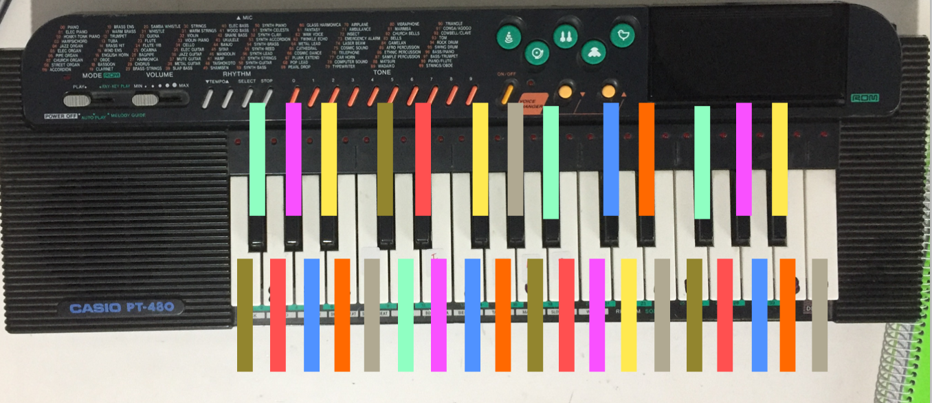 casio midi driver mac casio midi driver mac