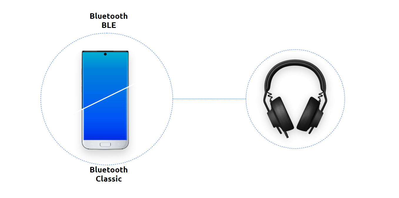 tempow multi streaming audio apk