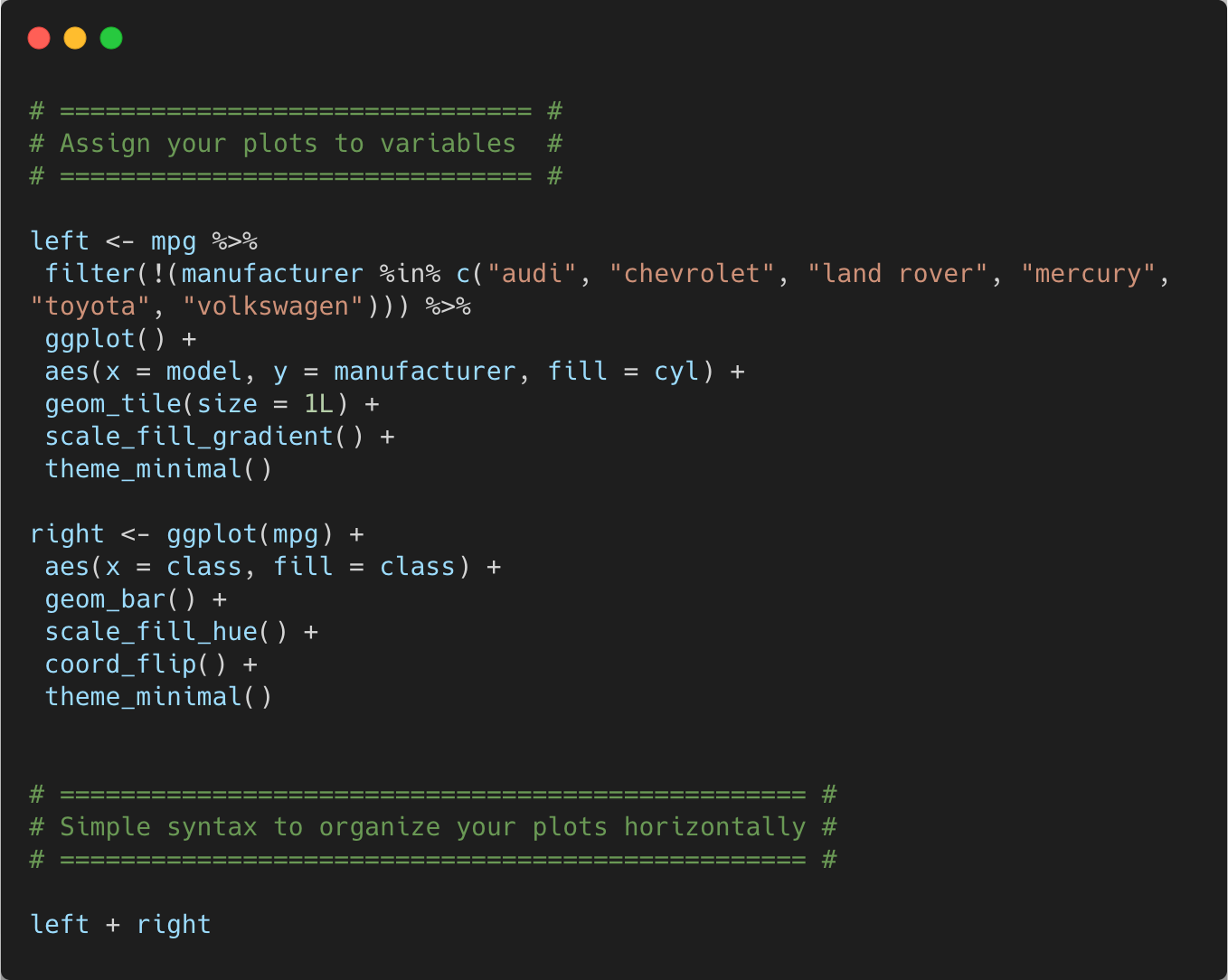 Flexible Layouts With The Patchwork Package In R | by Bryan Jenks ...