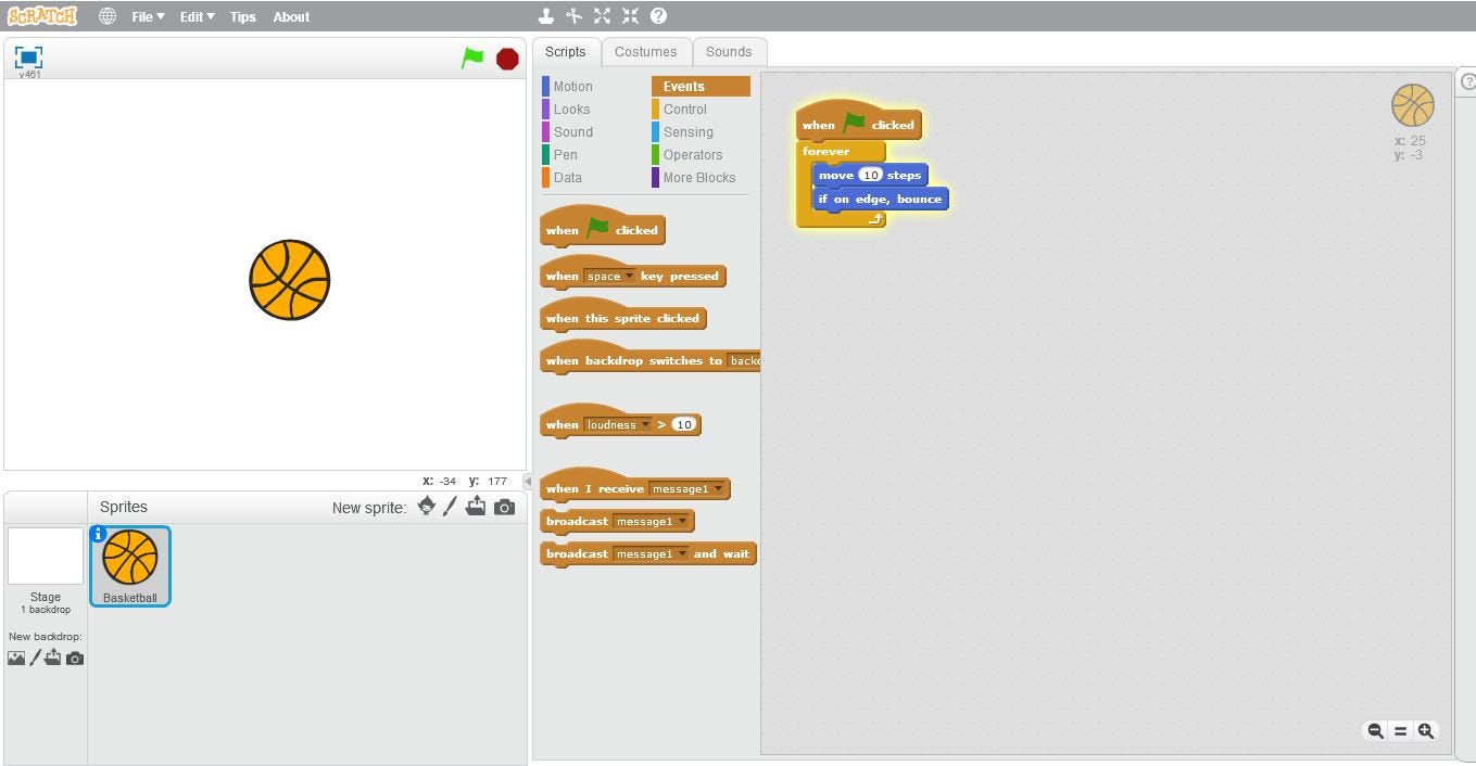6 Cms Open Source Terbaik Berbasis Php Untuk Membuat Website