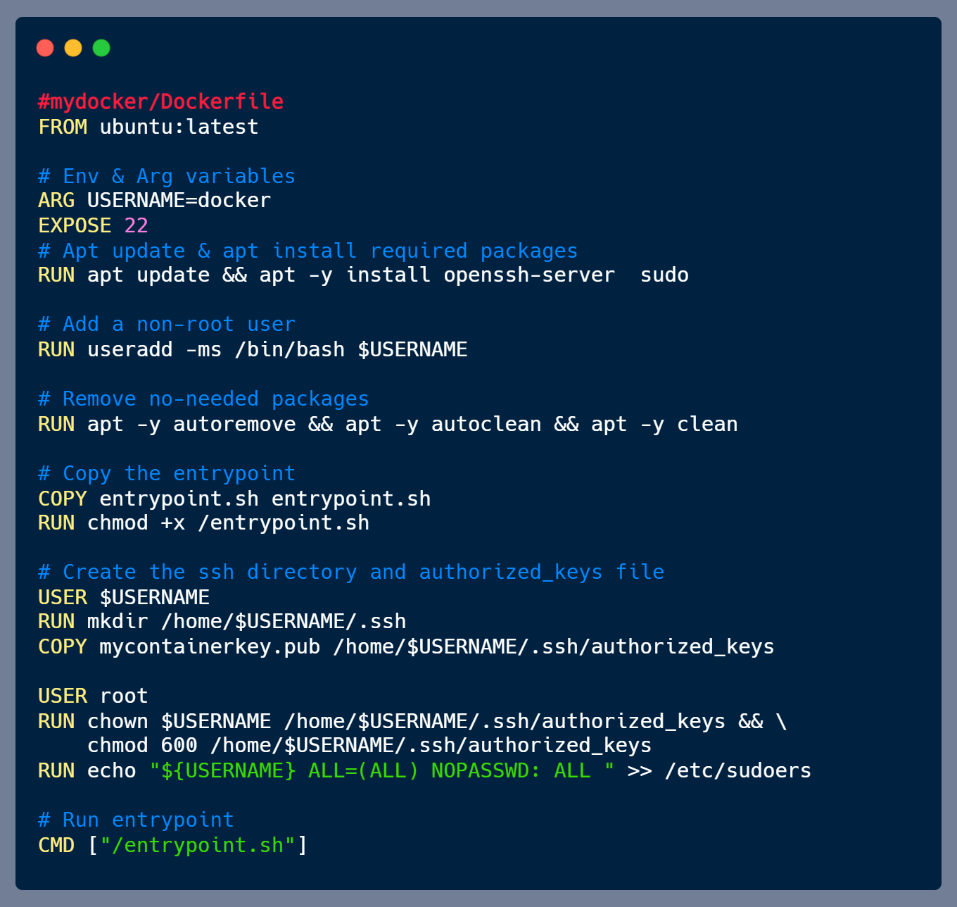 Docker Install Ssh Client